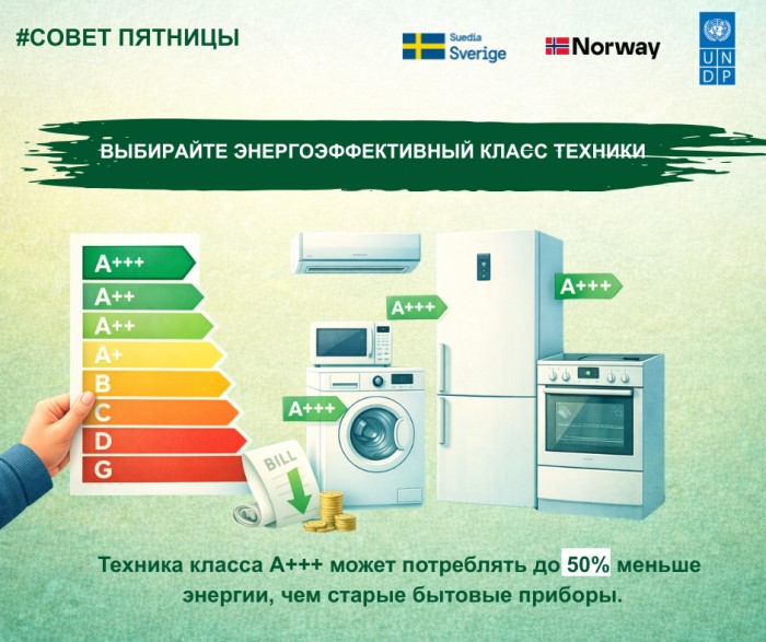 Varianta ru 13 martie